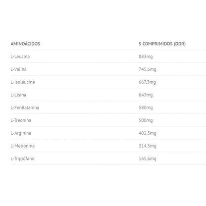 Acs Amino System 200 Tab_1