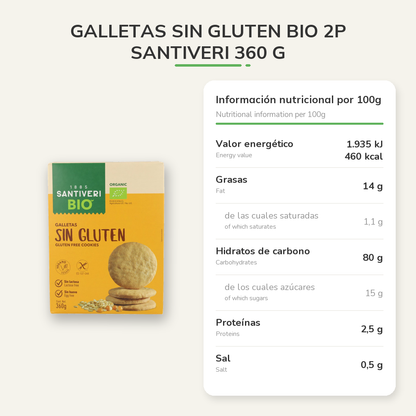 Información nutricional