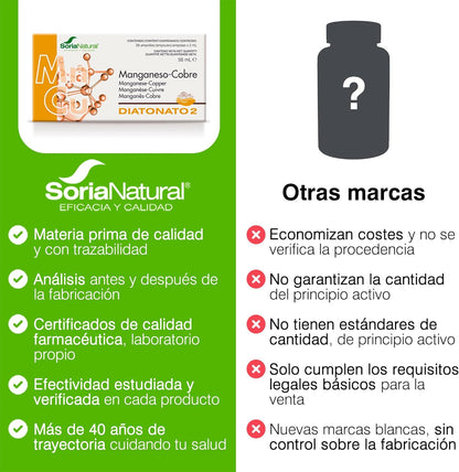 Diatonato 2 Mn-Cu Soria Natural 28 frascos