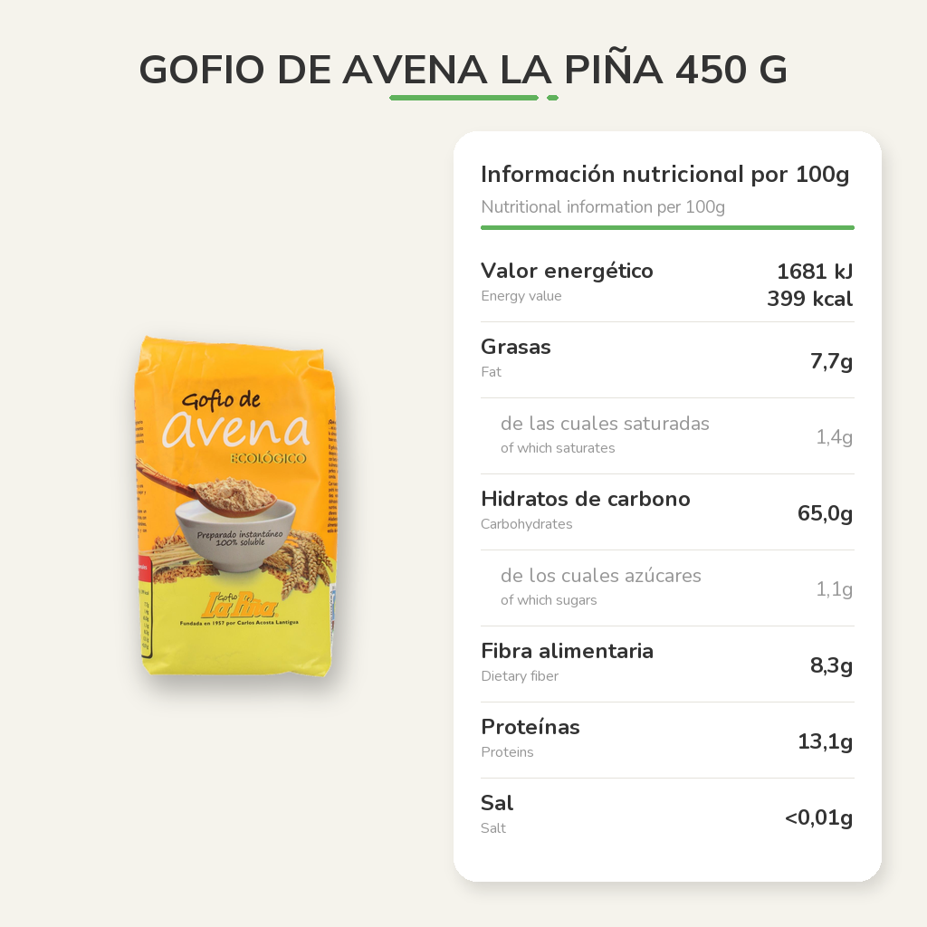 Información nutricional