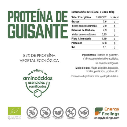 Embalagem de 2x Proteína de Ervilha Biológica, Energy Feelings, 1 Kg