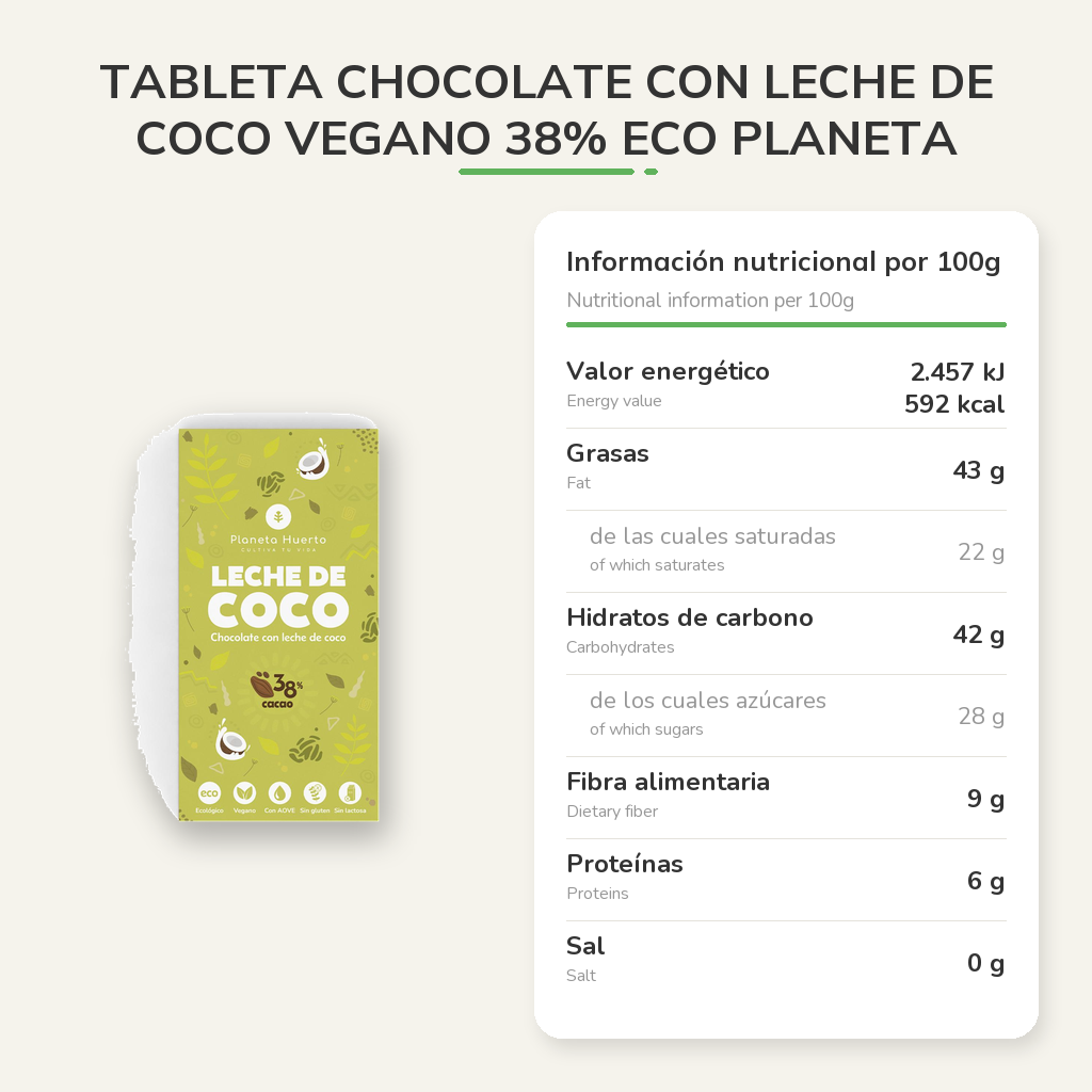 Información nutricional