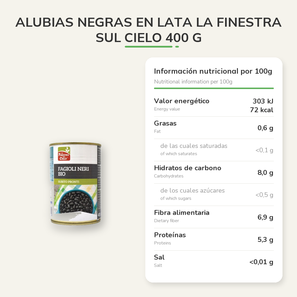 Información nutricional
