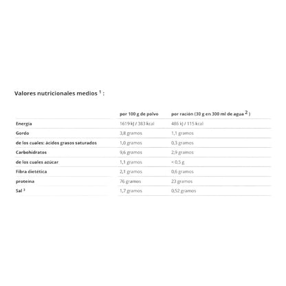 Vegan 6k Protein Powder 1 Kg_1