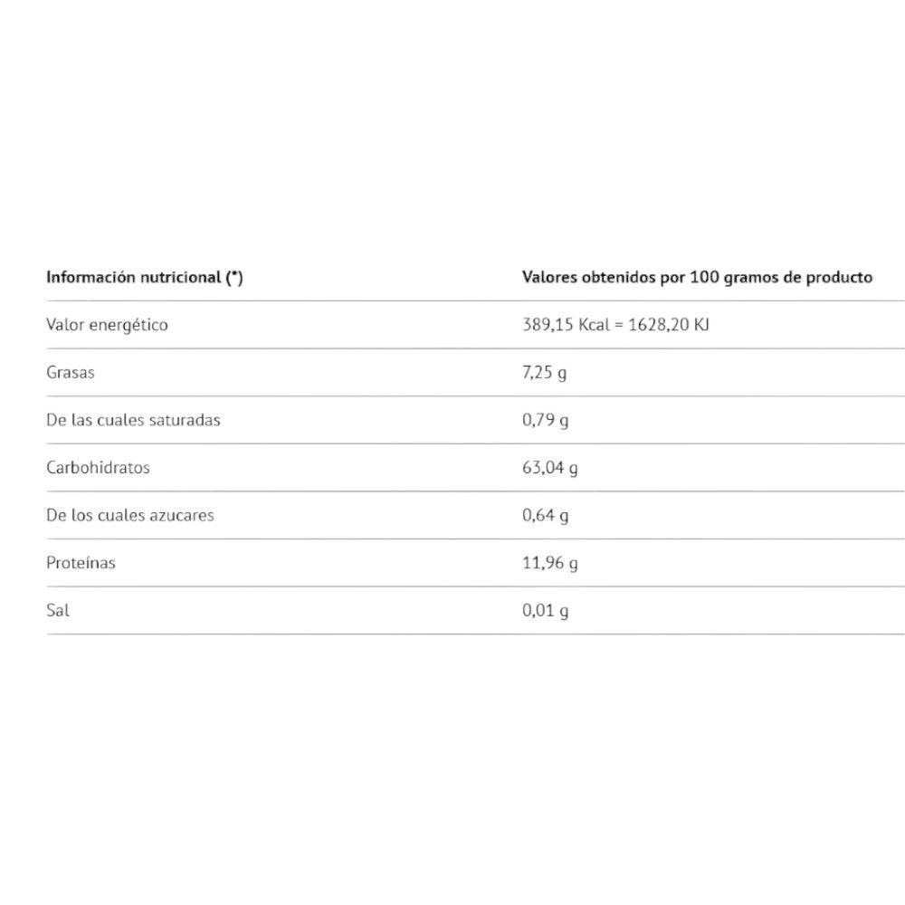 Harina De Avena Integral Micronizada 1 Kg Fresa_2