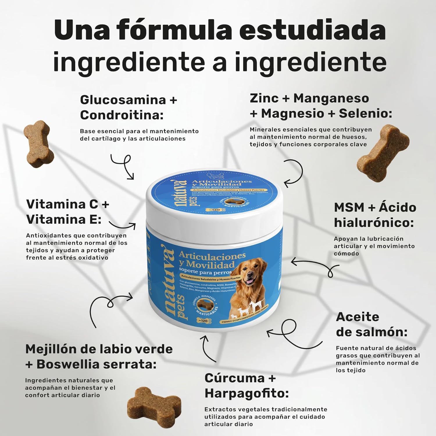 Condroprotector Para Perros. Movilidad Y Articulaciones. Suplemento Para Mascotas. 120 Masticables. Natuva Pets_2