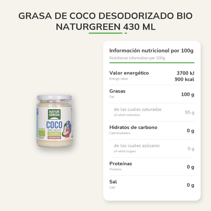 Información nutricional
