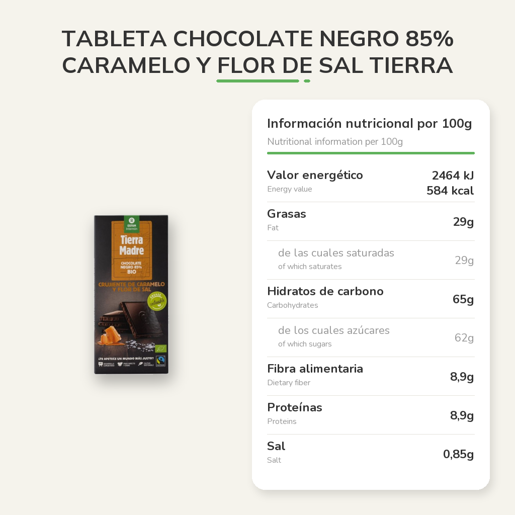 Información nutricional