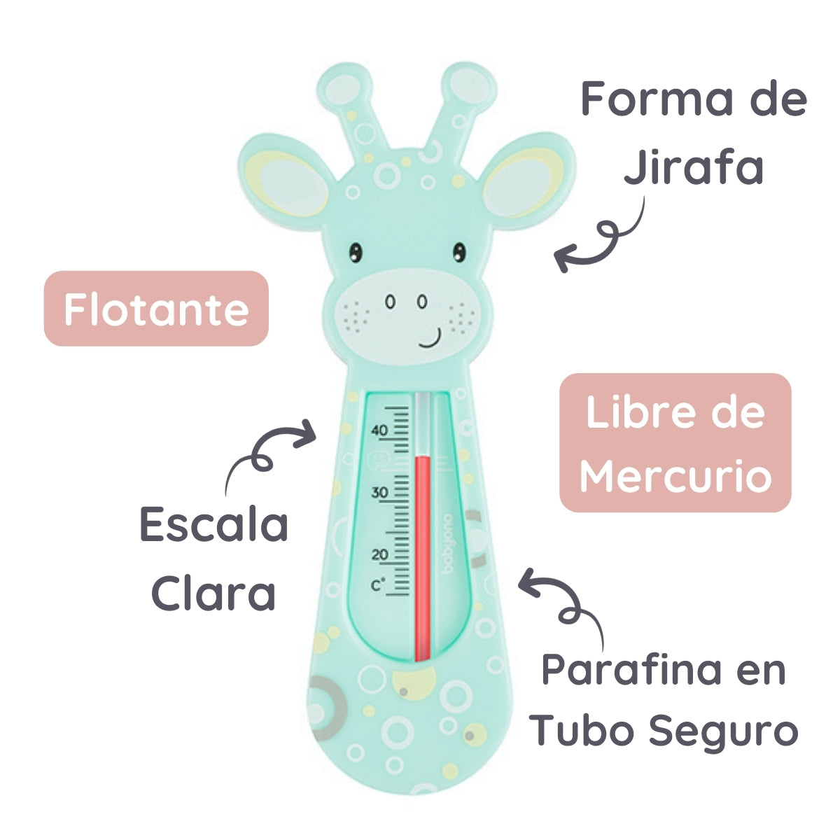 Termometro Del Agua Para Bebés Girafa Lila_4