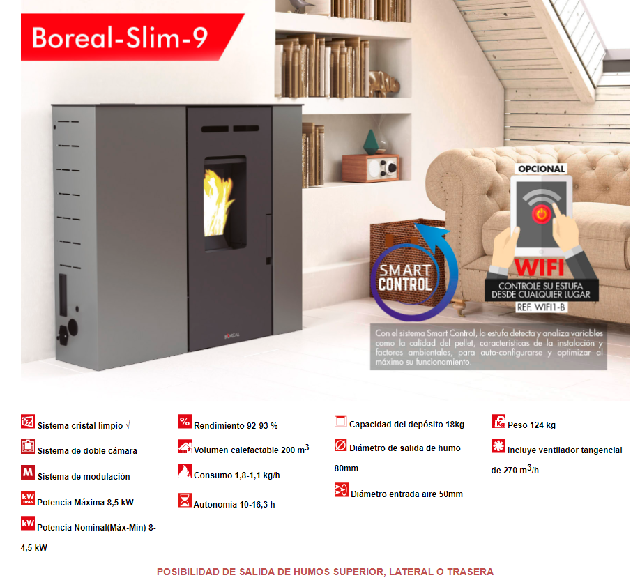 Bricosol Estufa De Pellet Extraplana Boreal 9 Kw Marfil_1
