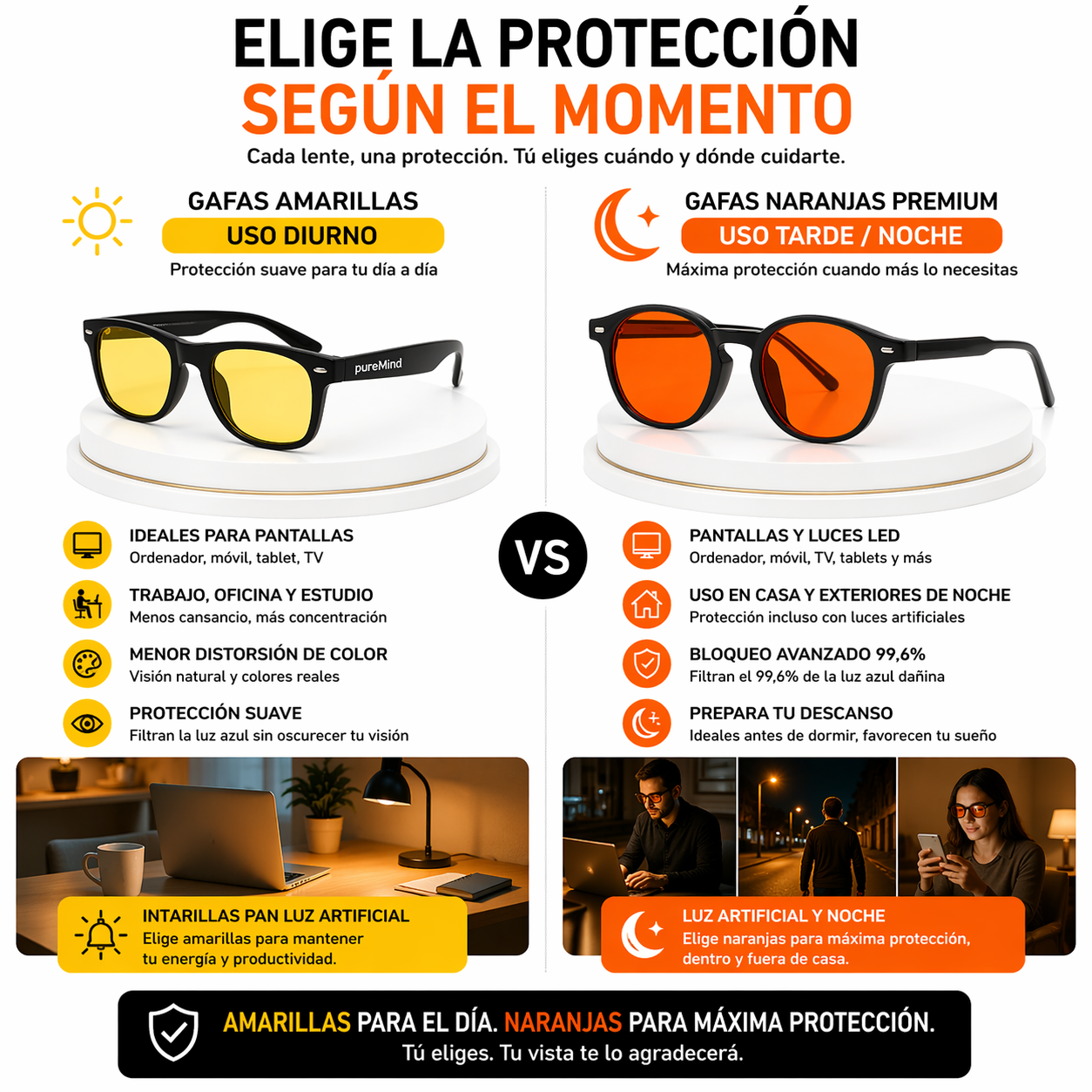 Gafas Premium Naranjas Reducción De Fatiga Visual_2