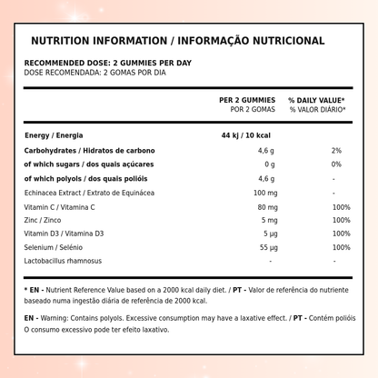 Gominolas Para La Inmunidad Y Defensas Con Equinácea – 60 Gominolas_4