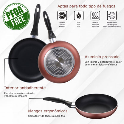 Bateria De Cocina 5 Piezas San Ignacio De Acero Inoxidable Con Juego De Sartenes (16,20,24 Cm) En Aluminio Prensado Aptas Para Induccion