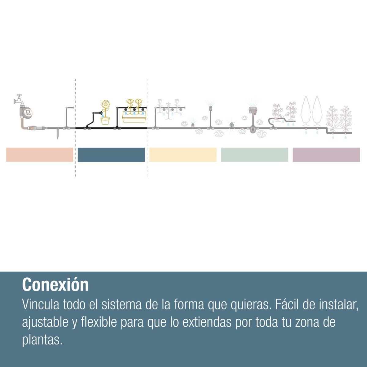 Junta T 13 mm (1/2") - 4.6 mm (3/16") x5 Microdripsystem Gardena