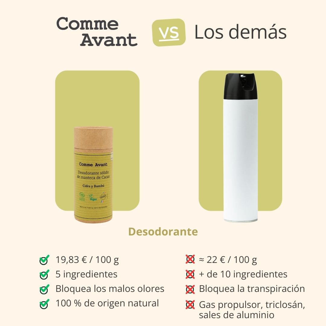 Desodorante Sólido De Cidra Y Bambú_4