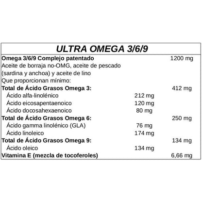 Ultra omega Nature's plus 90 pérolas
