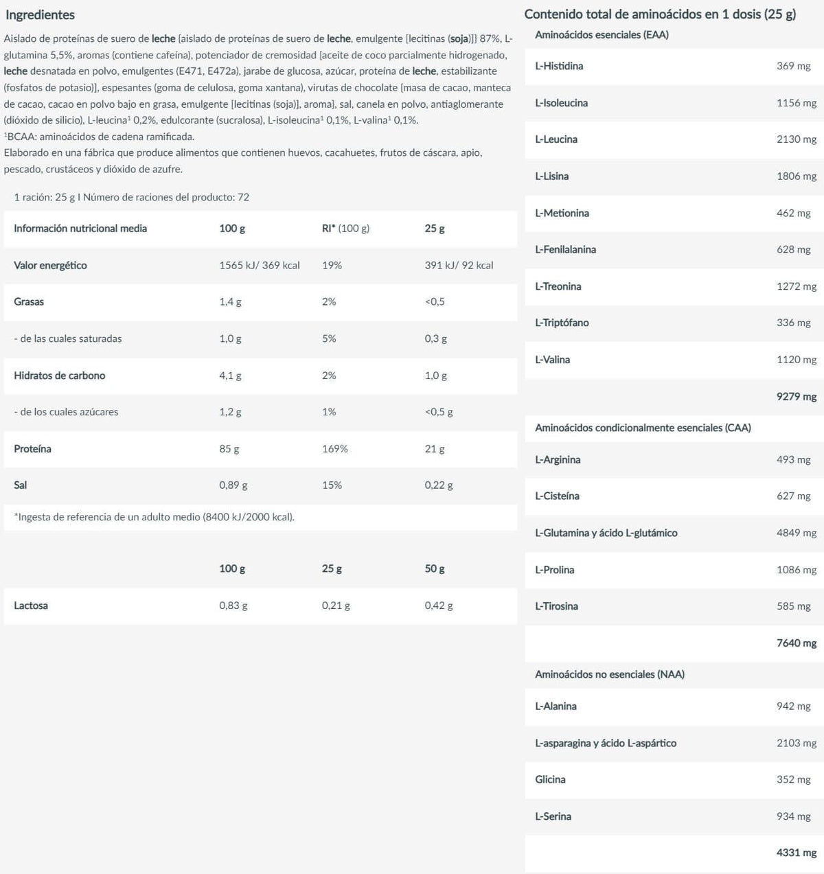 Iso Whey Zero 1816 Gr_5