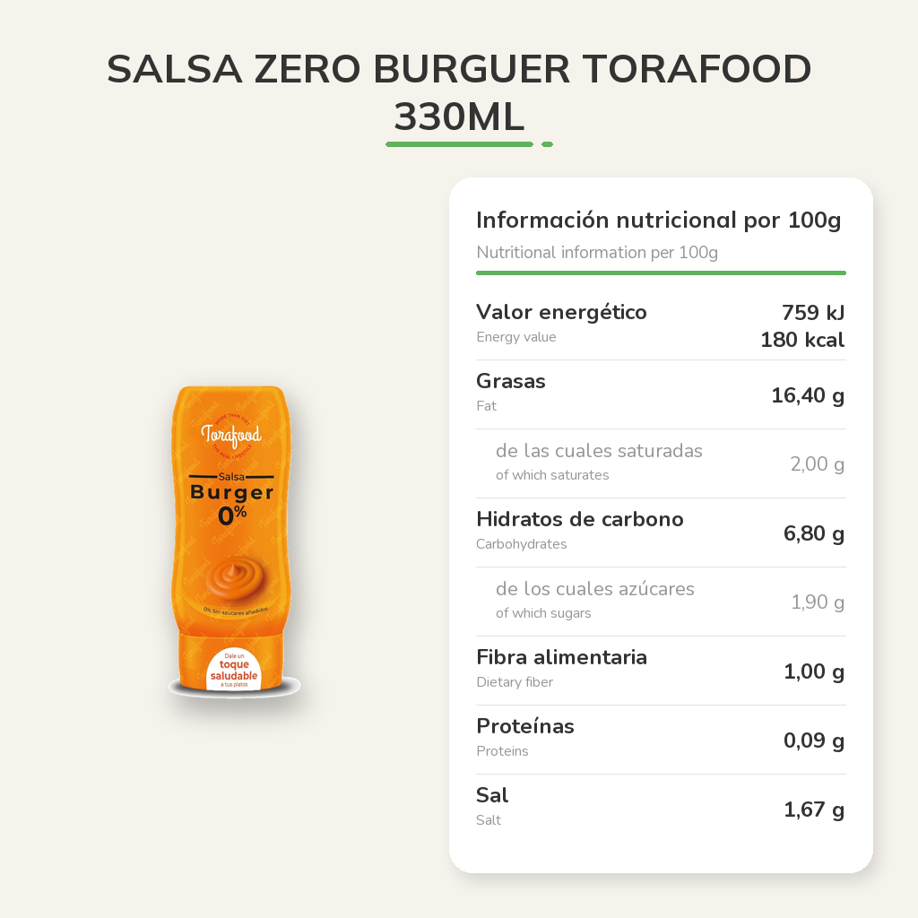 Información nutricional