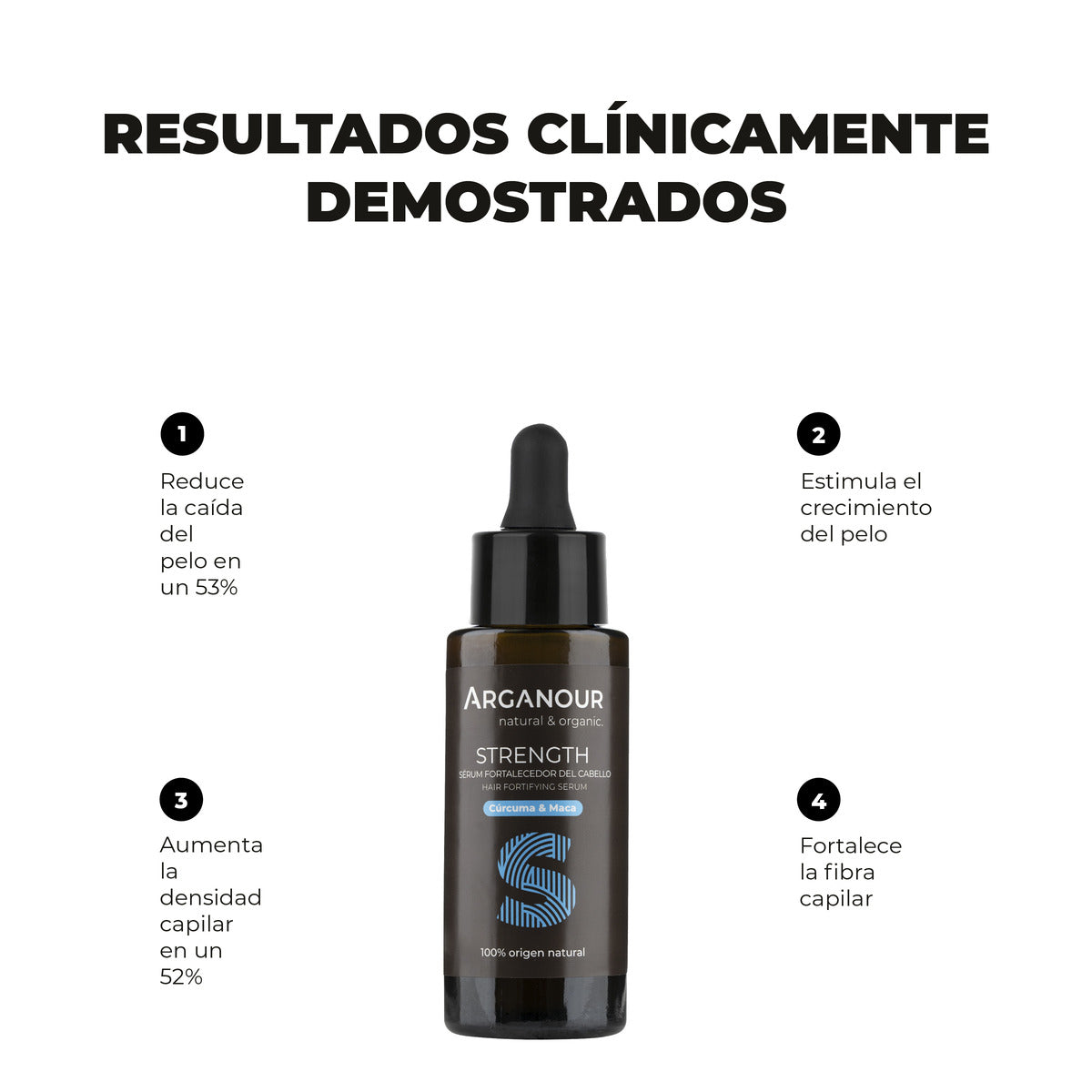 Loção para Crescimento Capilar Strength Arganour 50ml