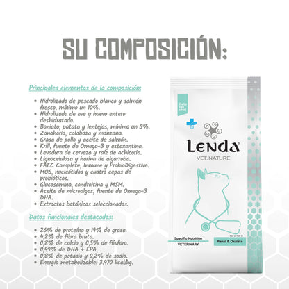 Pienso Veterinario Renal para Gatos Lenda 2 kg