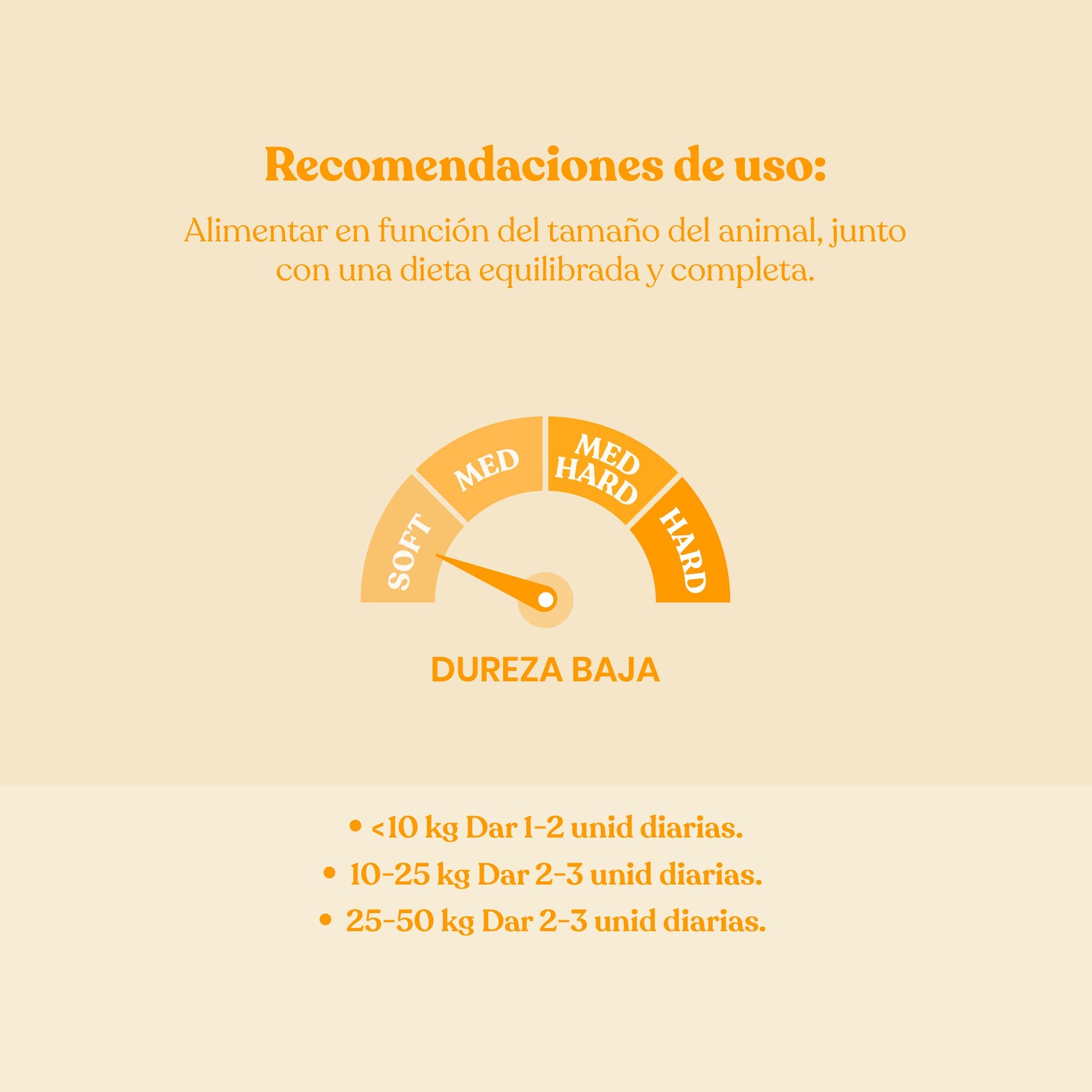 Nuggets de Pollo con Brócoli para Perros 450 g dr.bimix
