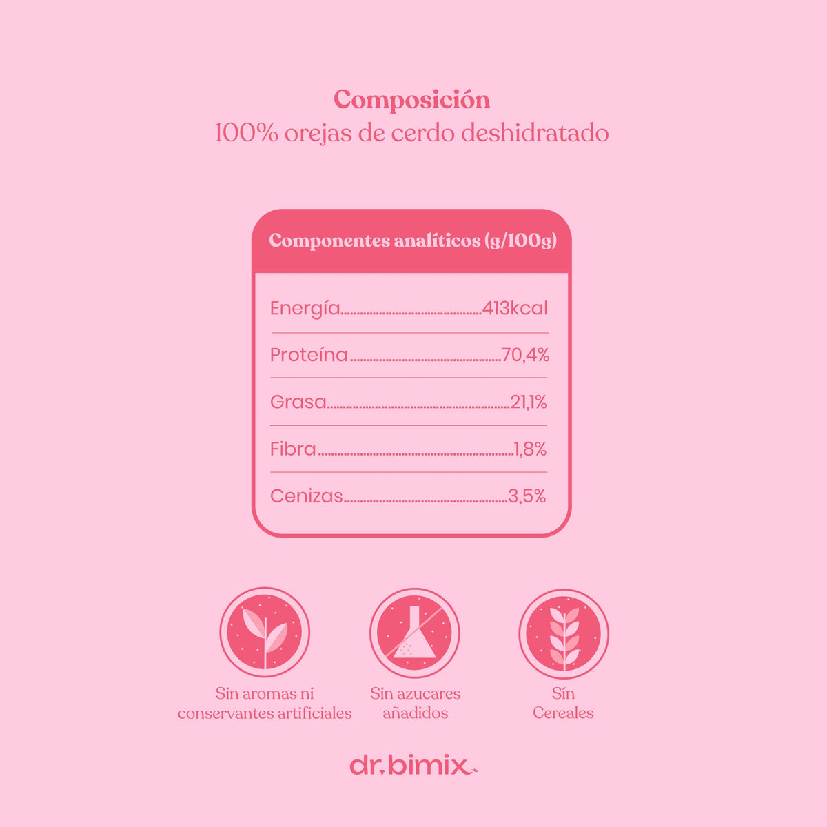Orejas de Cerdo para Perros Masticación Natural 230 g dr.bimix
