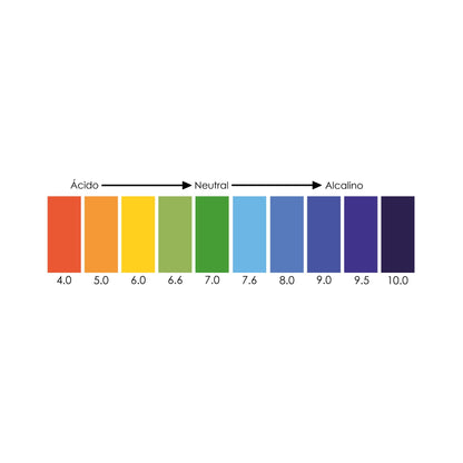 Reactivo de pH Alkanatur 15 ml