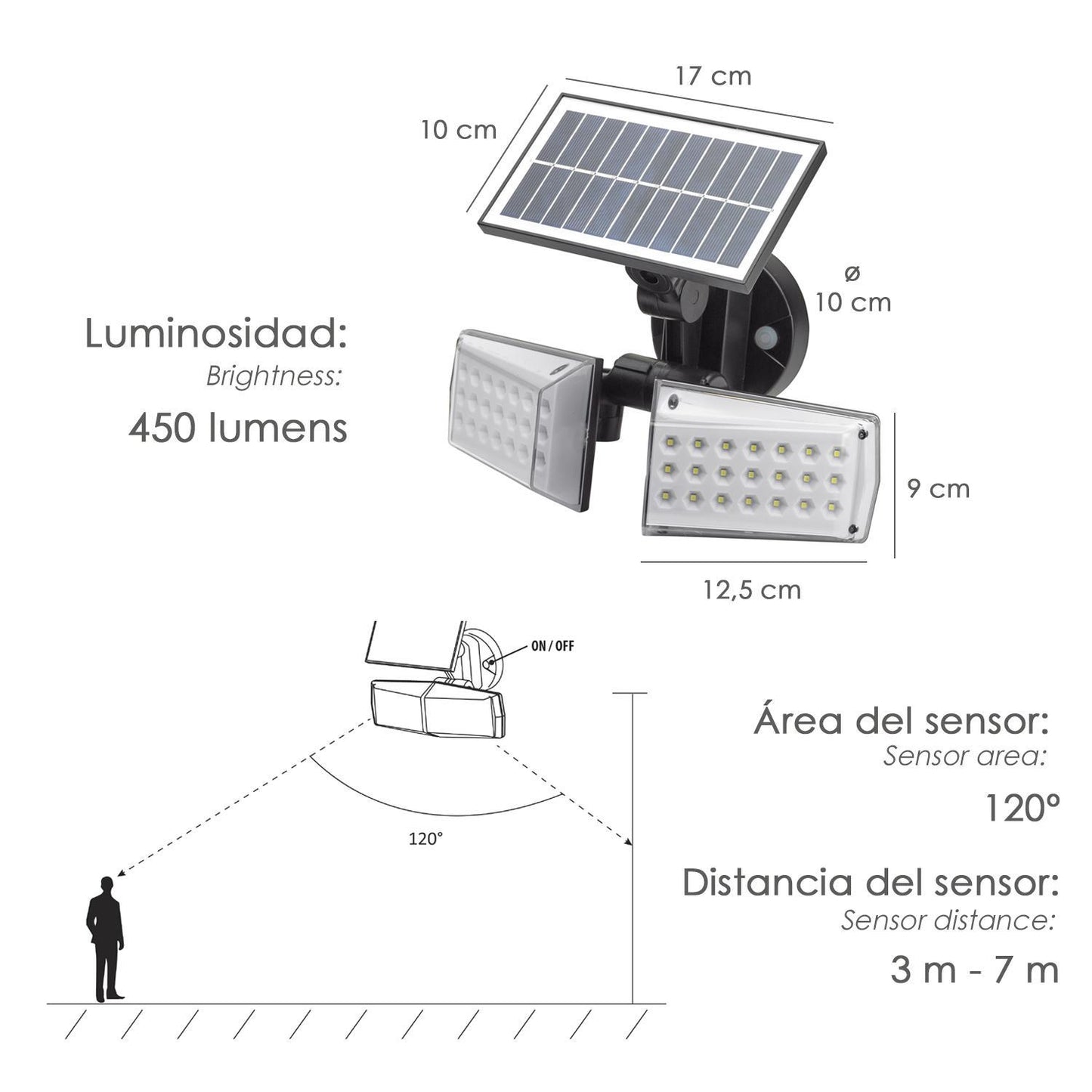 Aplique Solar Led Doble Con Sensor De Movimiento / Crepuscular 450 Lumenes. Protección Ip65