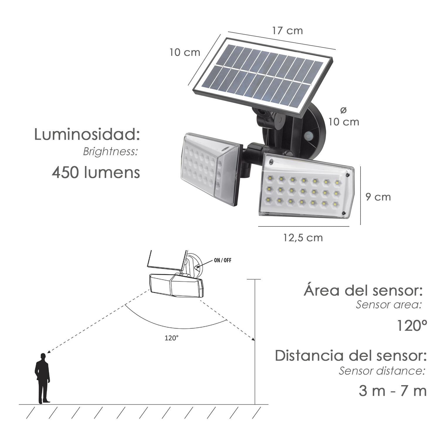 Aplique Solar Led Doble Con Sensor De Movimiento / Crepuscular 450 Lumenes. Protección Ip65