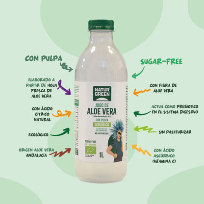 Embalagem x 12 Sumo de Aloé vera com agave, limão e gengibre NaturGreen 1 L