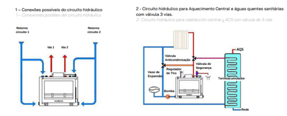 Insertables Hidro Calefactores A Leña Metlor Modelo Llar S Vitrus_4