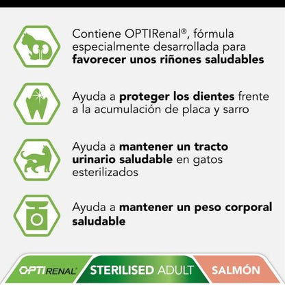 PRO PLAN Gato Esterilizado OPTIRENAL Salmão 1,5 Kg