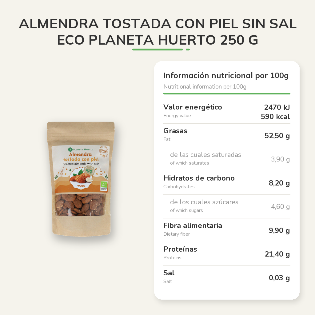 Información nutricional