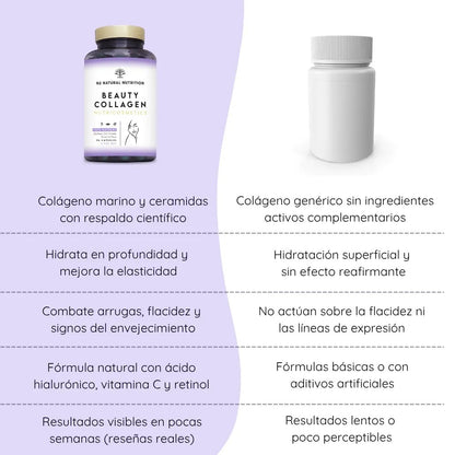 Beauty Collagen + Retinol + Ceramidas 45 días Antiedad N2 Natural Nutrition 90 cápsulas