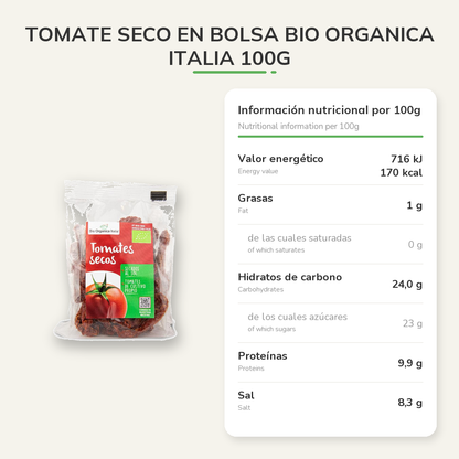 Información nutricional