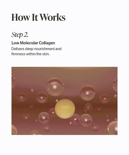 Deep Collagen Retinol Power Boosting Capsule Cream Sungboon Editor 50 ml