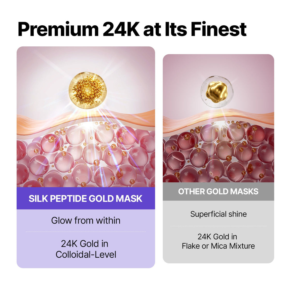 Silk Peptide EGF Gold Mask Sungboon Editor 4 uds