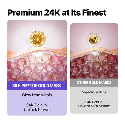 Silk Peptide EGF Gold Mask Sungboon Editor 4 uds