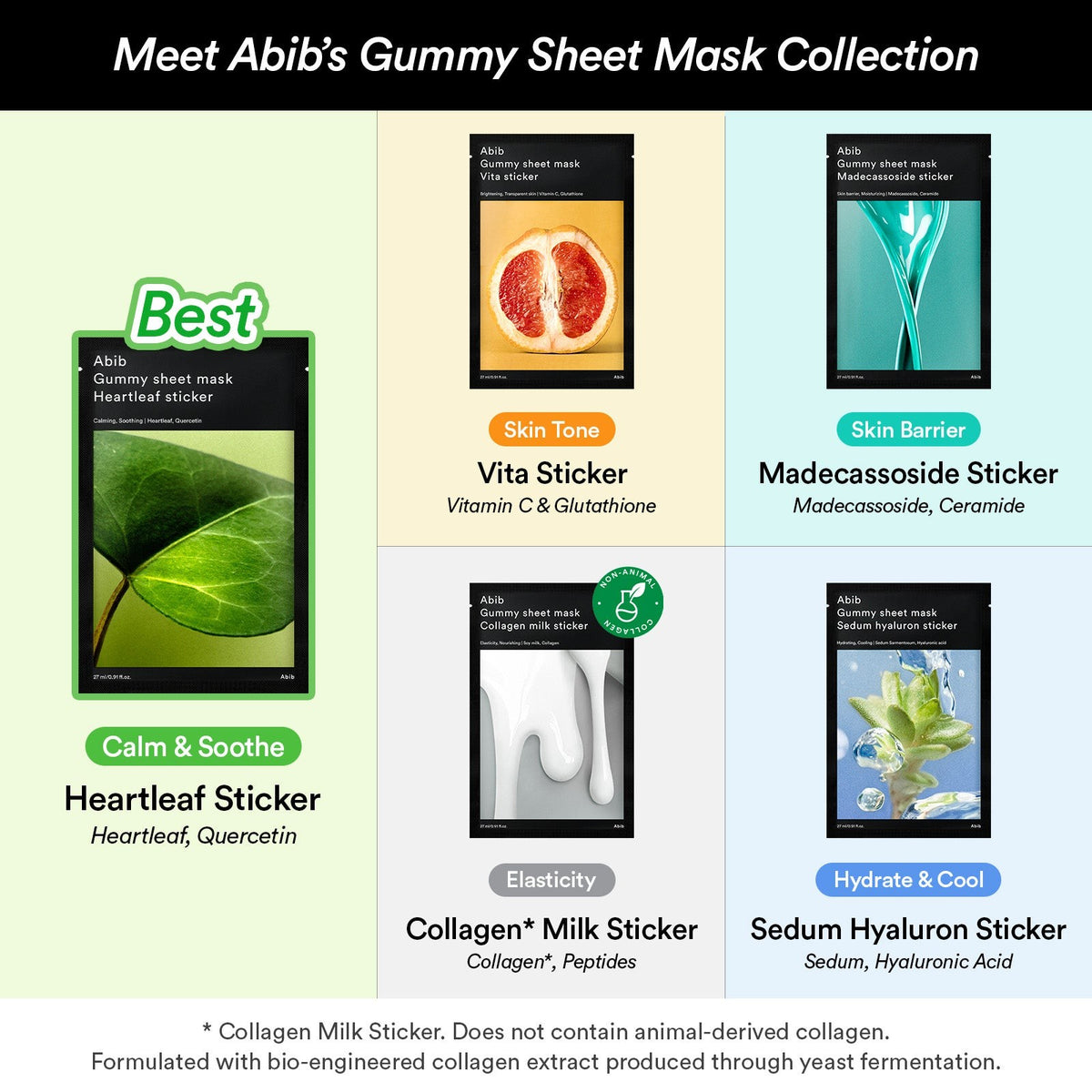 Gummy Sheet Mask Collagen Milk Sticker Abib