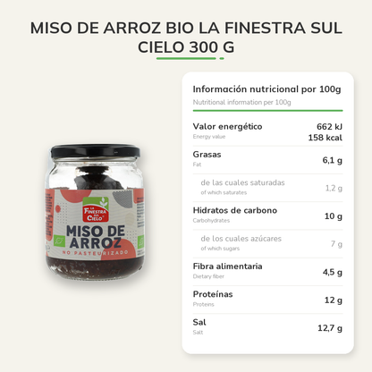 Información nutricional