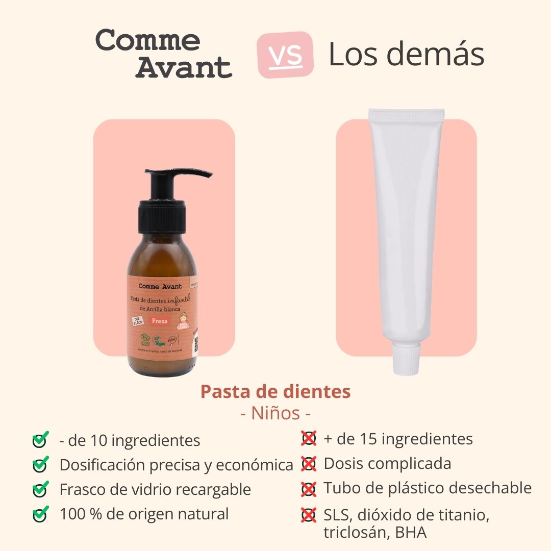Pasta De Dientes Infantil De Fresa_4