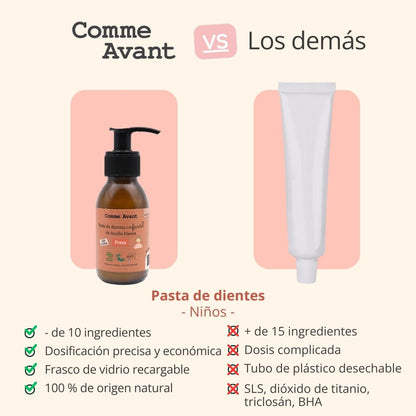 Pasta De Dientes Infantil De Fresa_4