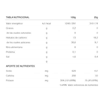 Energy Gel Bio 25 Gr 50 Mg Caffeine Stick_1