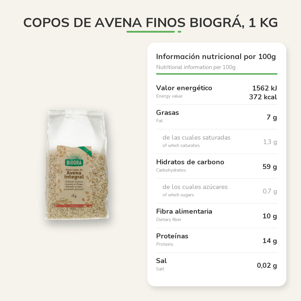 Información nutricional