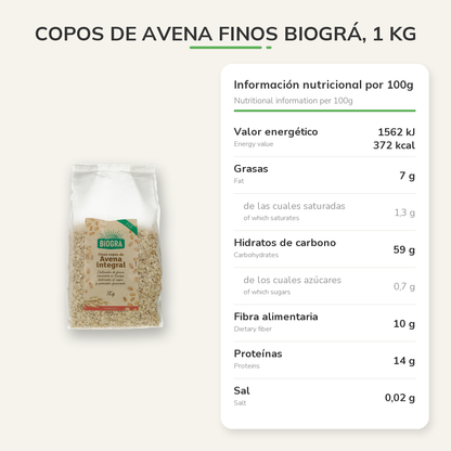 Información nutricional