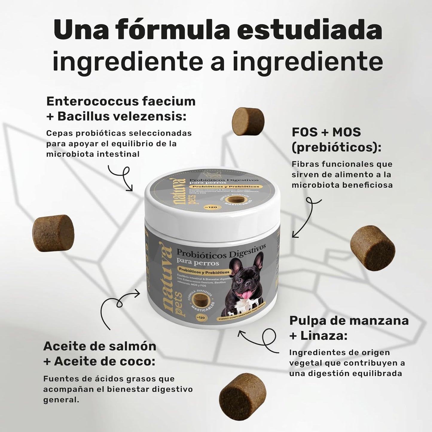 Probiótico Para Perros. Digestión Y Bienestar Digestivo. Suplemento Para Mascotas. 120 Masticables. Natuva Pets_2
