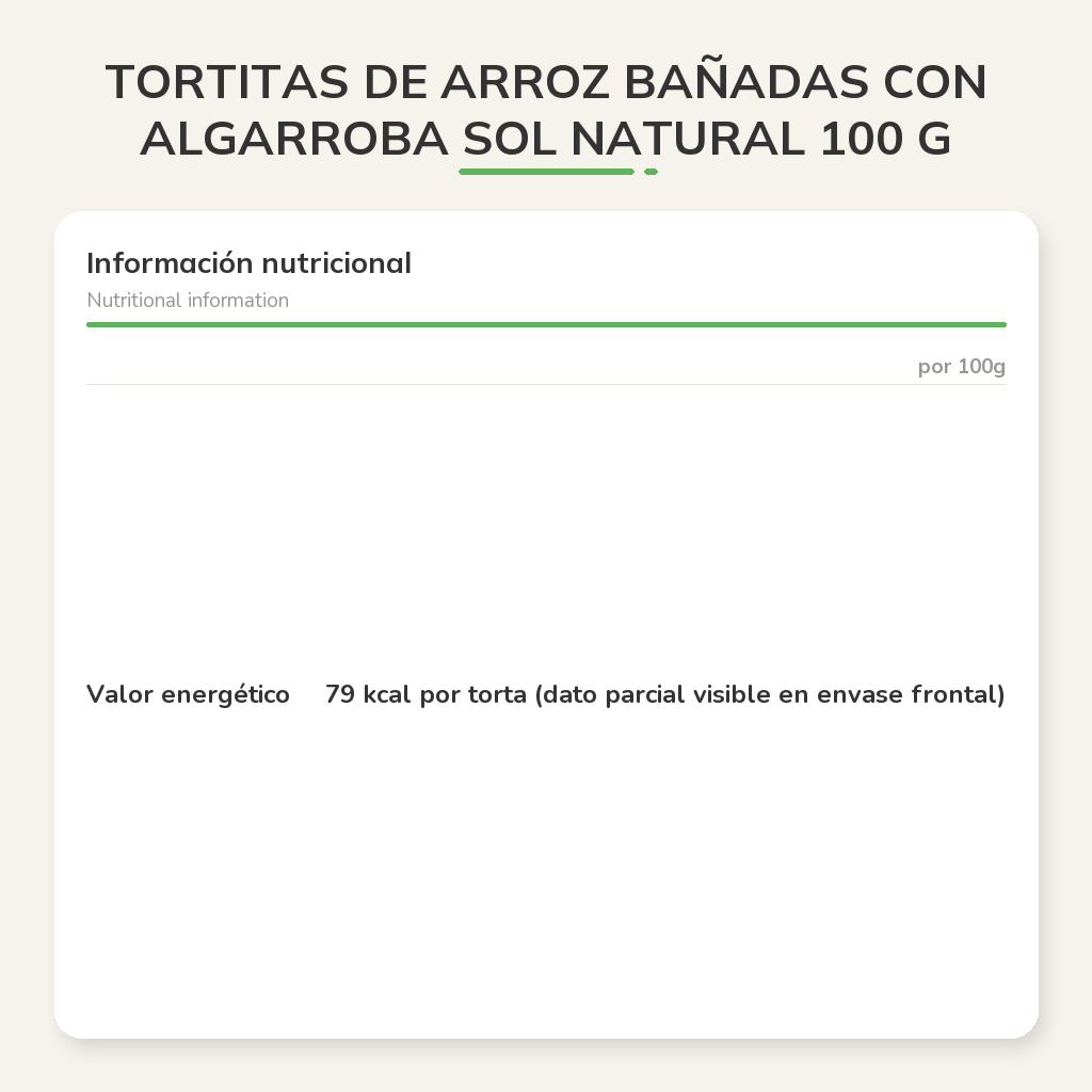 Información nutricional