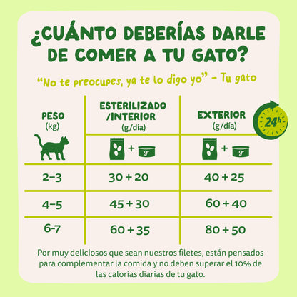 Filetes de caballa para gatos Edgard & Cooper 70 g
