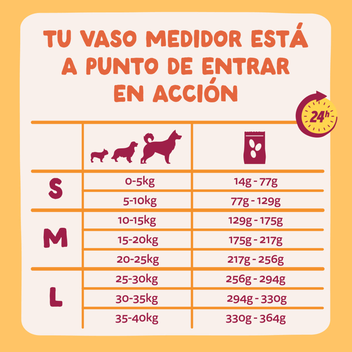 Ração Edgard &amp; Cooper Free Range Chicken para cães 1 kg