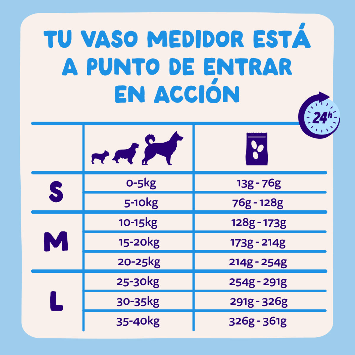 Ração para cães Edgard &amp; Cooper Norwegian Salmon 1 kg